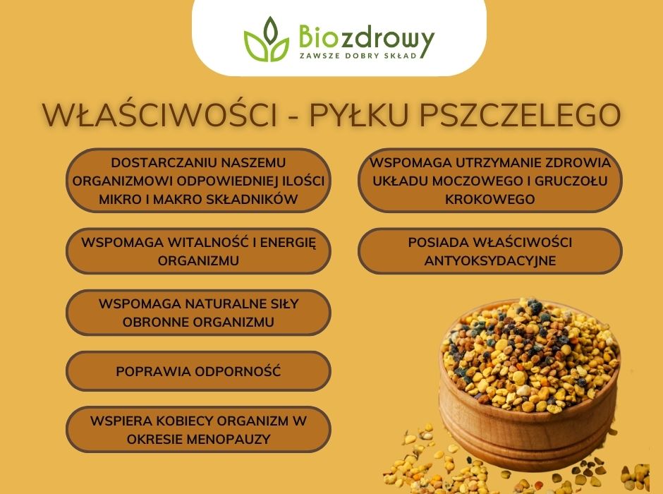 Właściwości - Pyłku pszczelego - infografika