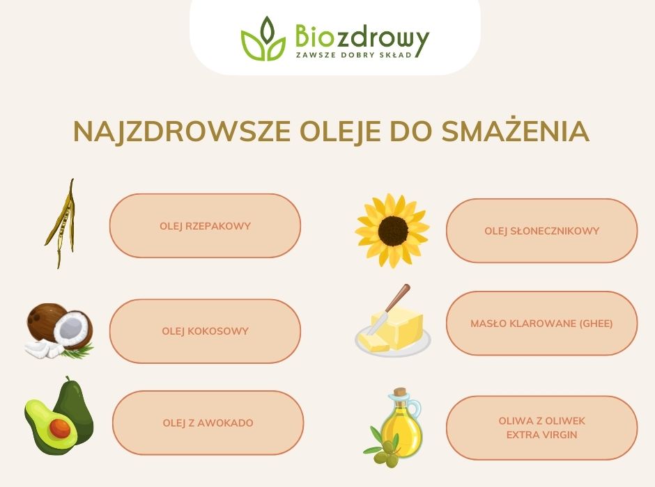 najzdrowsze oleje do smażenia - lista - infografika
