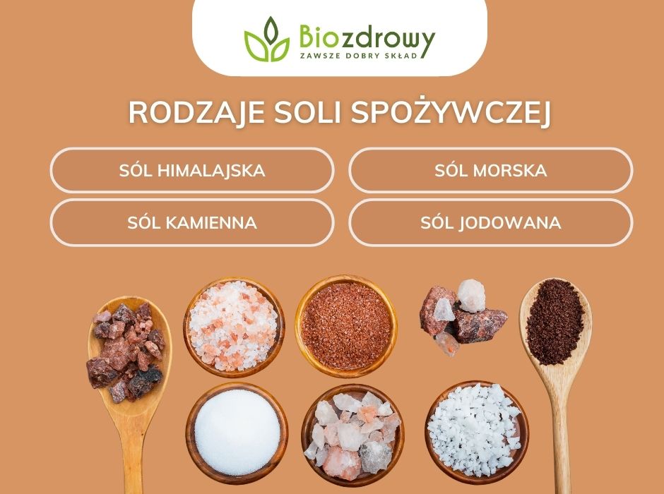 Rodzaje soli spożywczej - infografika