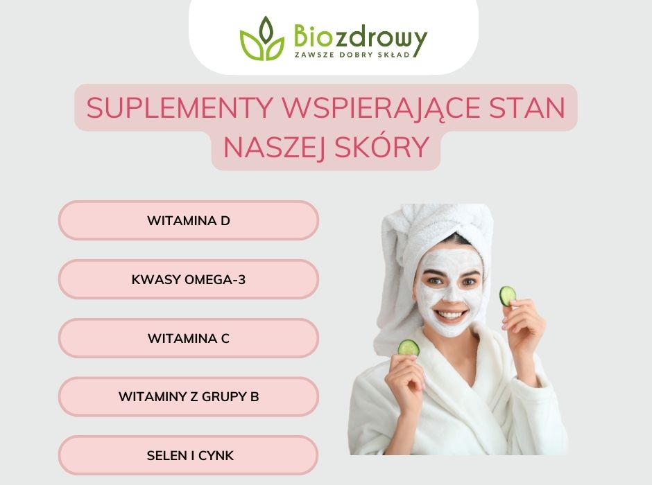 Suplementy wspierające stan naszej skóry - infografika