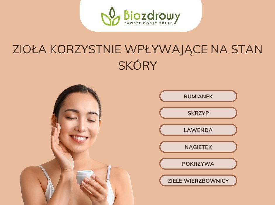 Zioła korzystnie wpływające na stan skóry - infografika