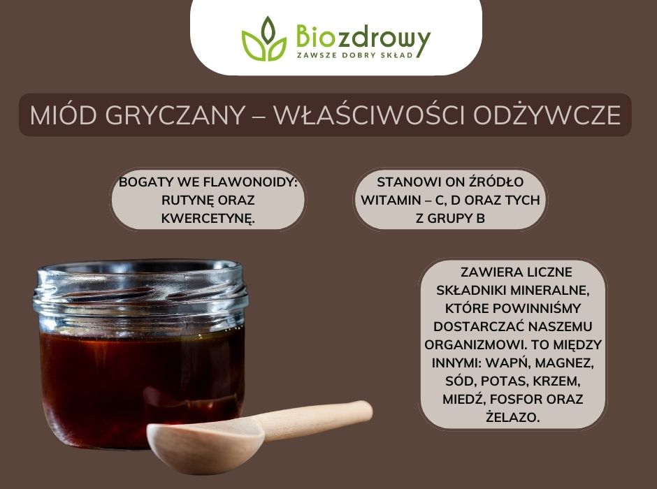 Miód gryczany – właściwości odżywcze - infografika