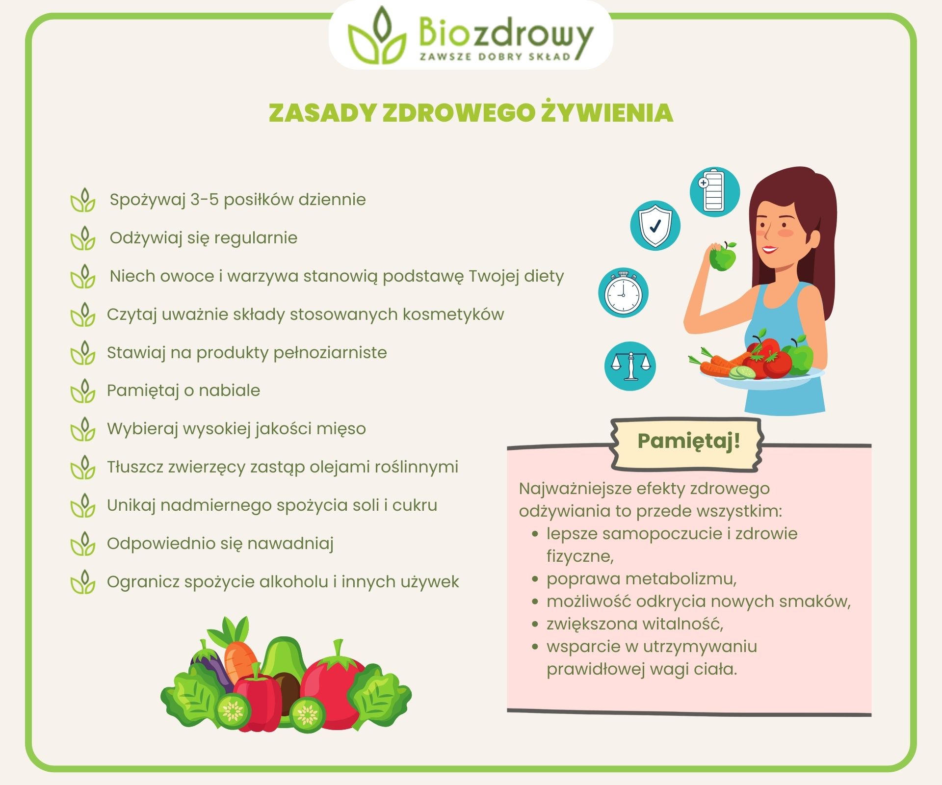 infografika zasady zdrowego żywienia