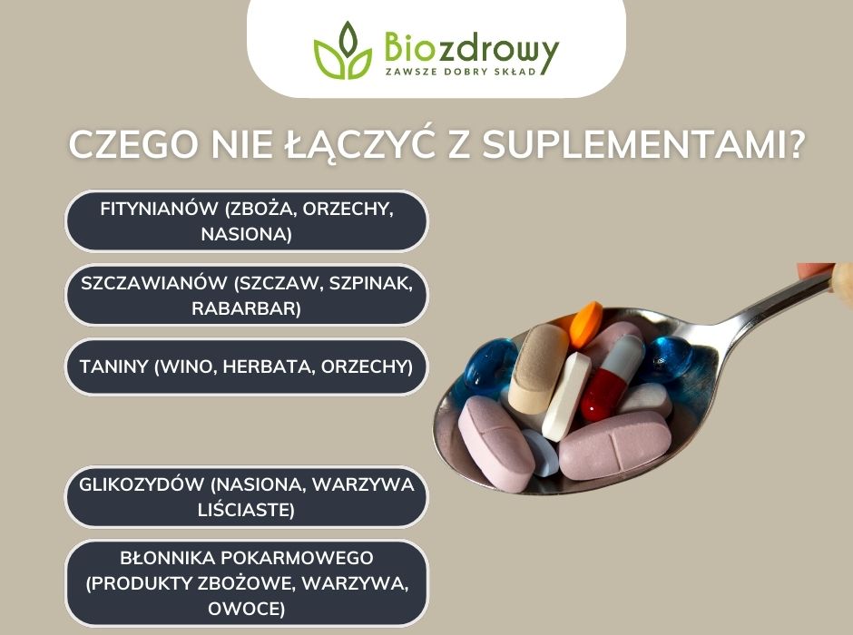 Czego nie łączyć z Suplementami - infografika
