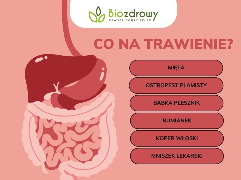 co na trawienie (1) infografika ver.2