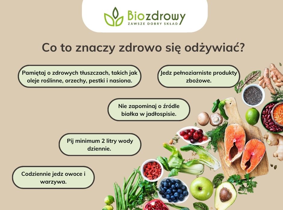 Co to znaczy zdrowo się odżywiać - infografika