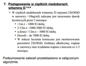 normy witaminy d 3 - zdjęcie