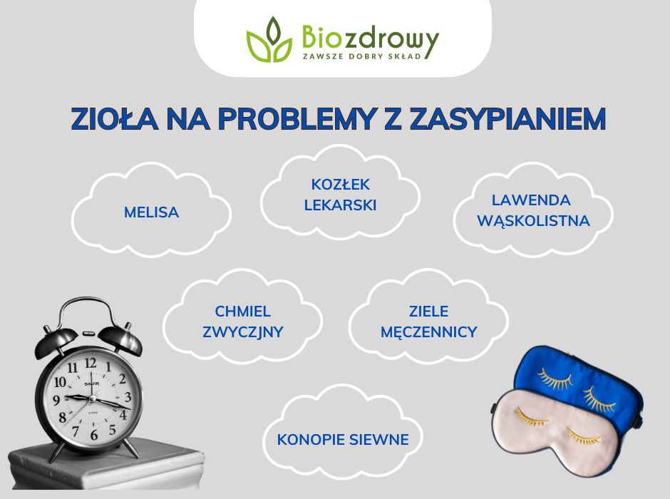 Zioła na problemy z zasypianiem - infografika