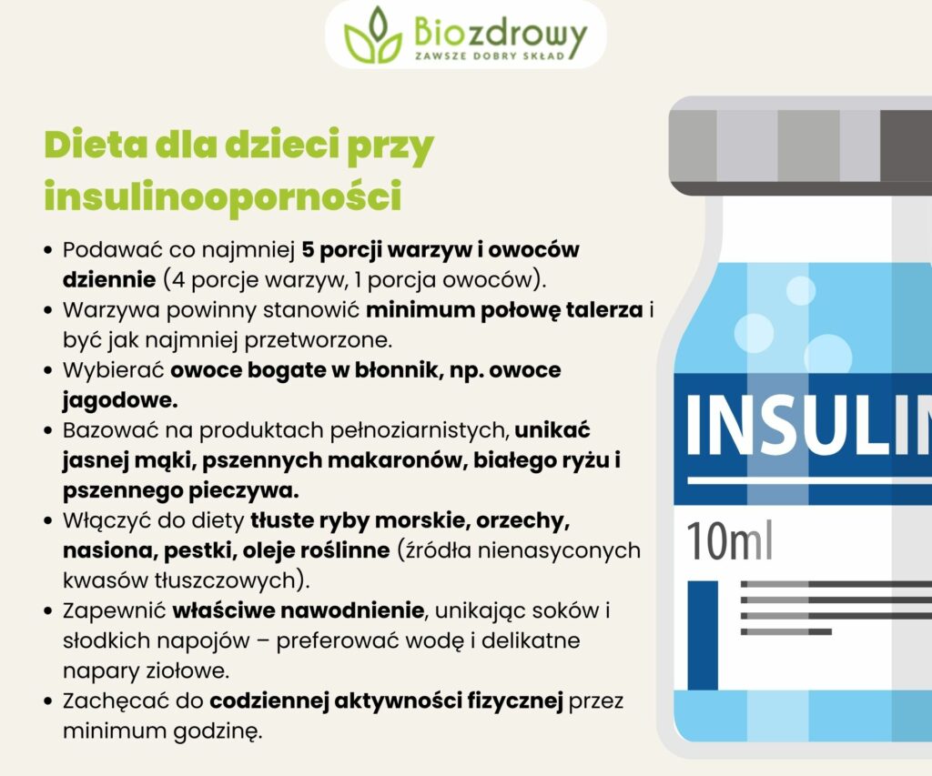 Dieta dla dzieci przy insulinooporności - zalecenia - infografika