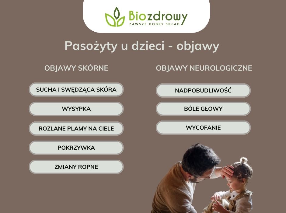Pasożyty u dzieci - objawy - infografika