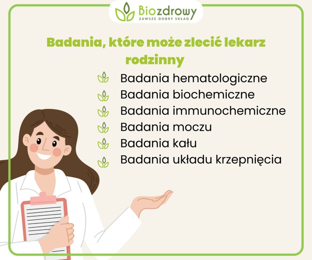 Badania, które może zlecić lekarz rodzinny infografika
