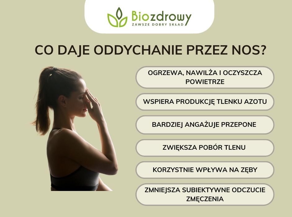 Co daje oddychanie przez nos - infografika