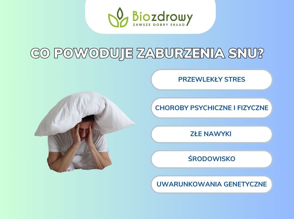 Co powoduje zaburzenia snu - infografika