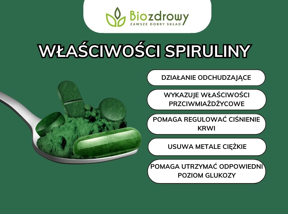 Właściwości spiruliny - infografika