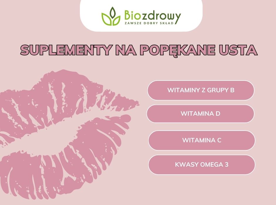 suplementy na popękane usta - infografika 