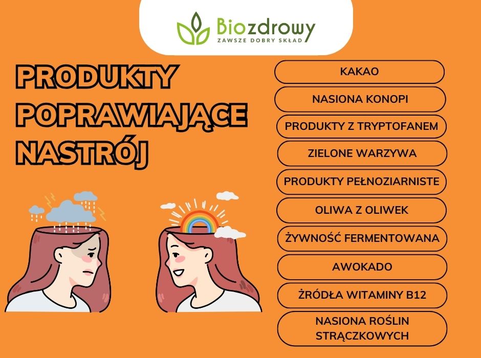 produkty spożywcze poprawiające nastrój - infografika 