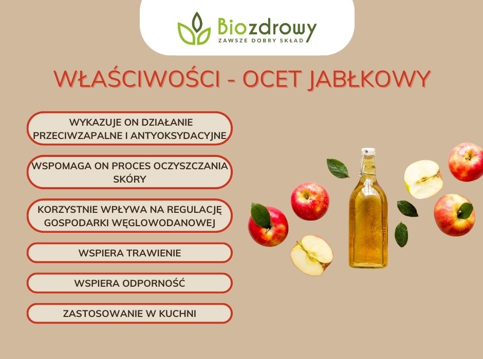 Właściwości - ocet jabłkowy - infografika