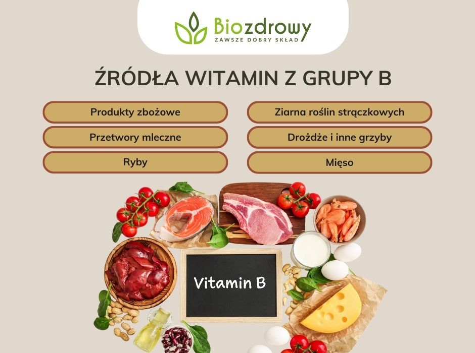 Źródła witamin z grupy B - infografika