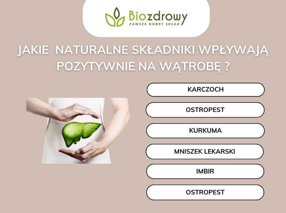 Jakie naturalne składniki wpływają pozytywnie na wątrobę - infografika