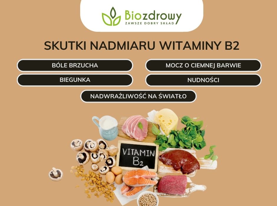 Skutki nadmiaru witaminy B2 - infografika