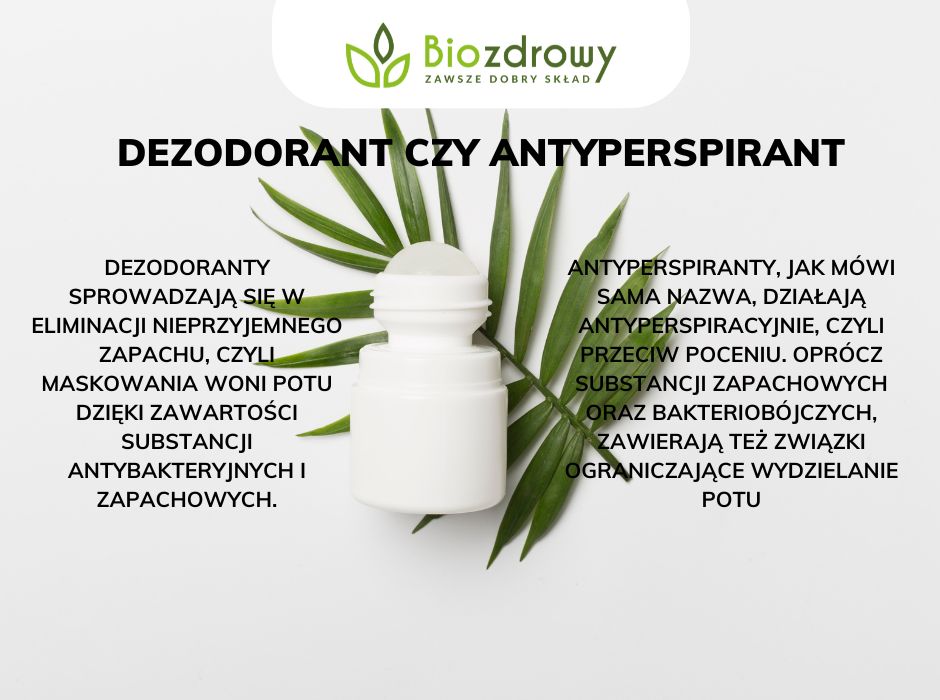 Dezodorant czy antyperspirant - infografika
