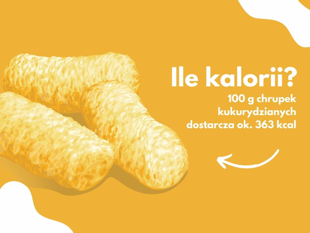 chrupki kukurydziane kcal - grafika informująca ile kalorii mają chrupki kukurydzina 