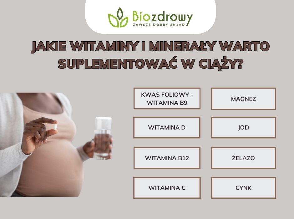 Jakie witaminy i minerały warto suplementować w ciąży - infografika