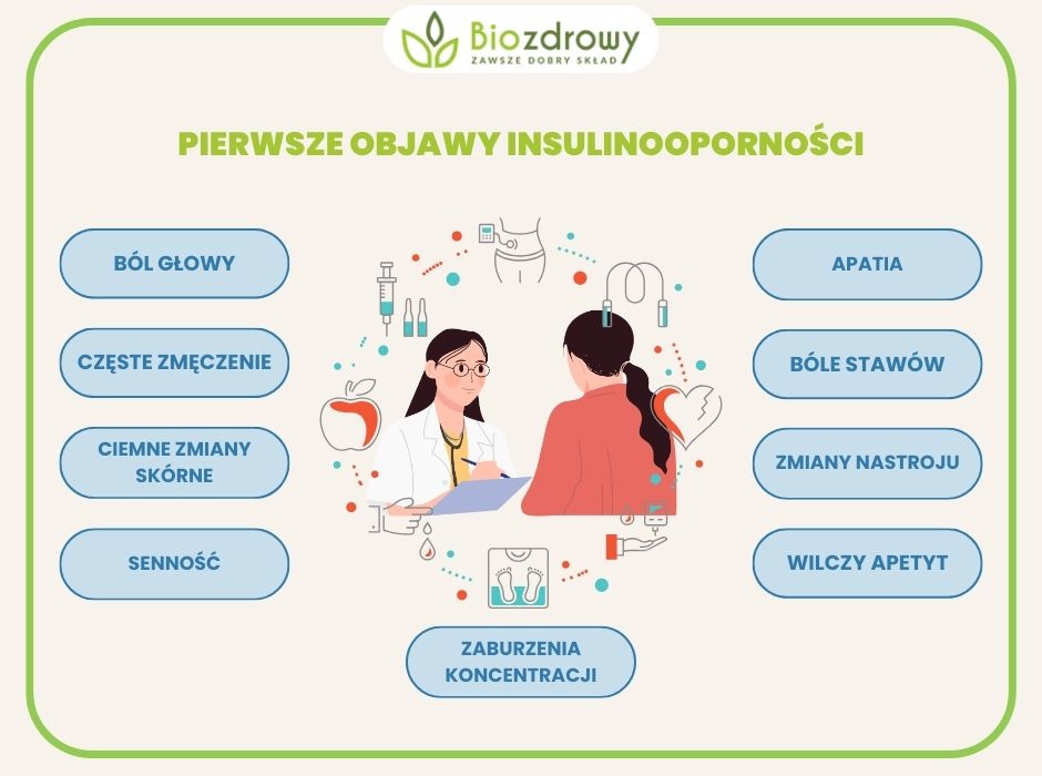 infografika pierwsze objawy insulinooporności