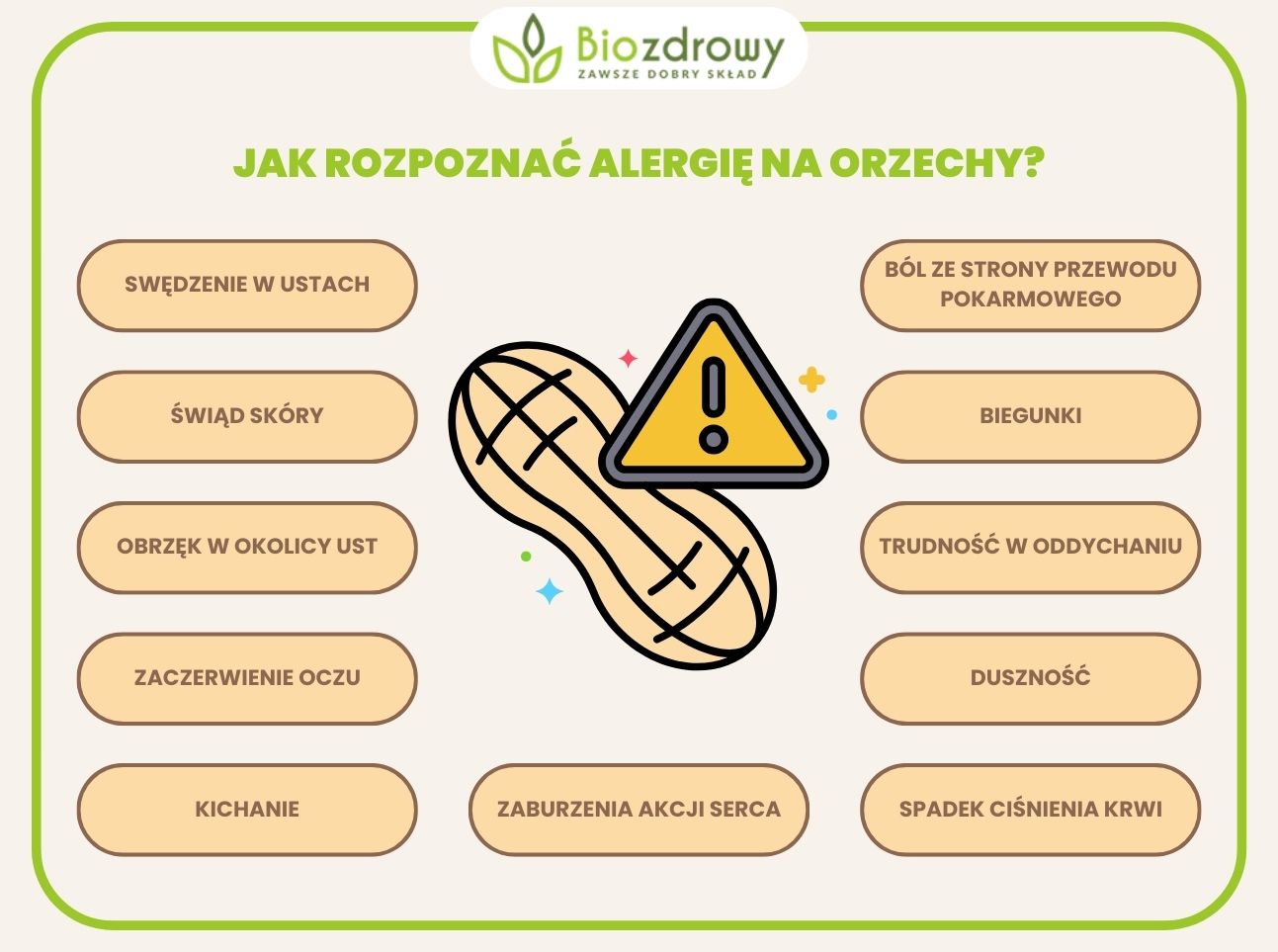 infografika jak rozpoznać alergię na orzechy