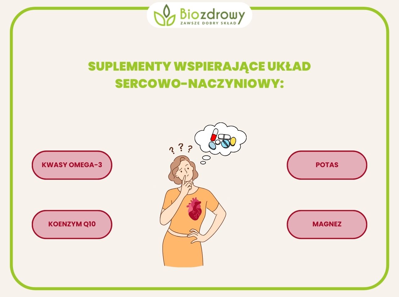infografika jak wspierać układ sercowo-naczyniowy suplementami
