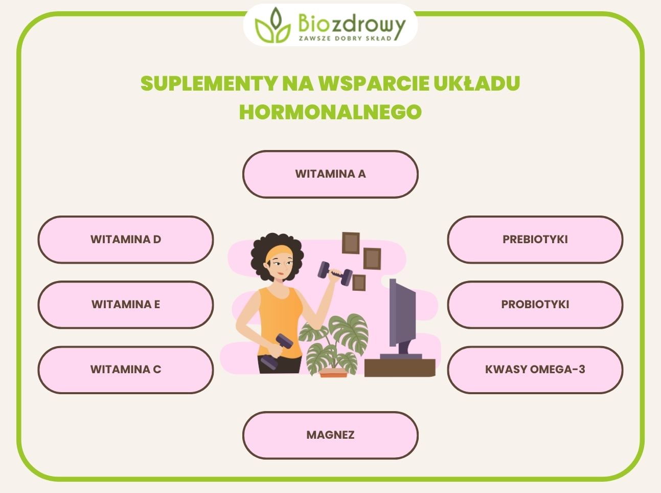 infografika suplementy na wsparcie układu hormonalnego