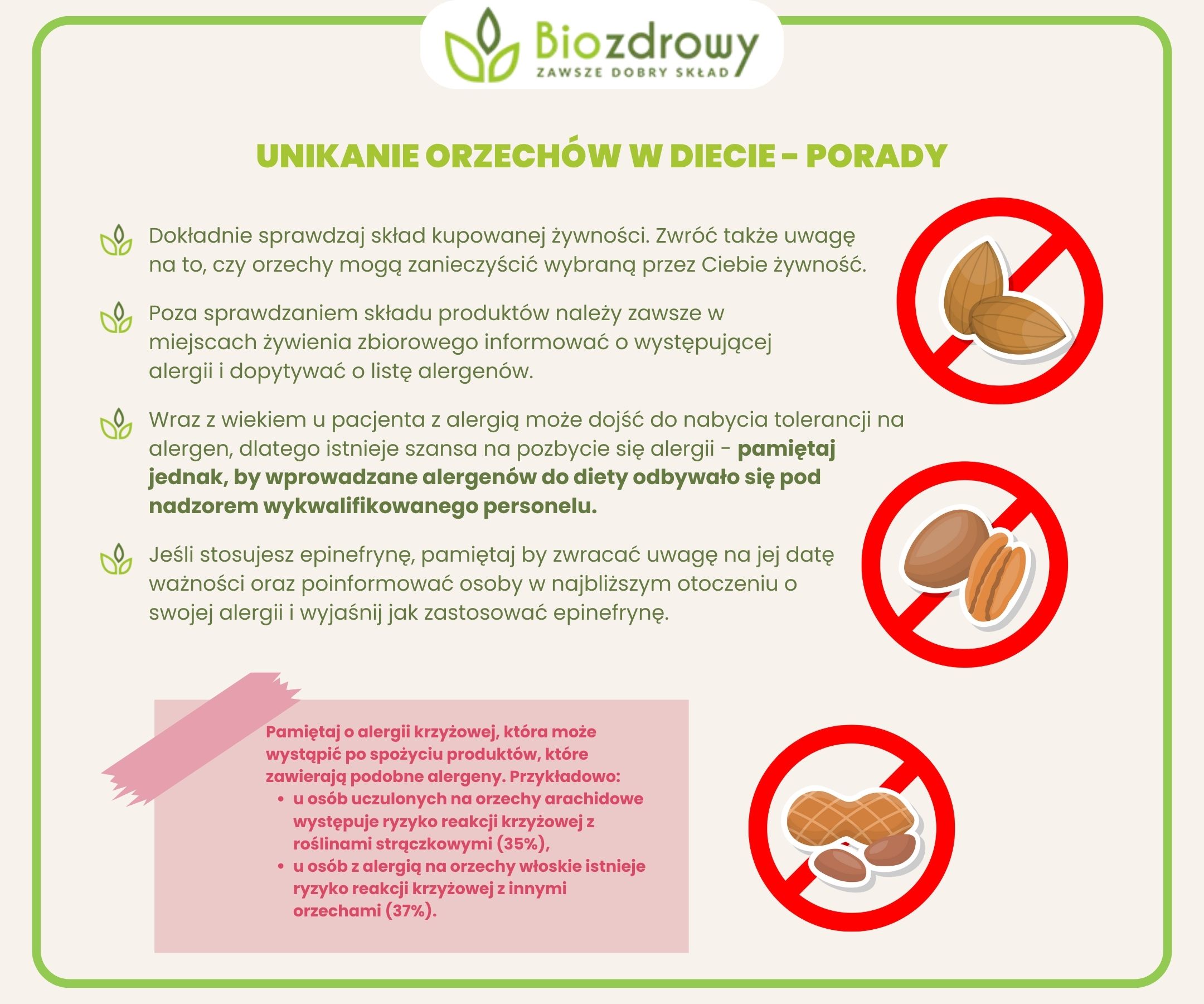 unikanie orzechów w diecie infografika