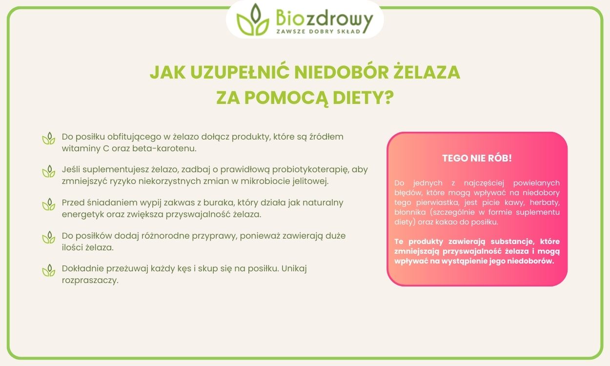 jak uzupełnić niedobór żelaza za pomocą diety infografika