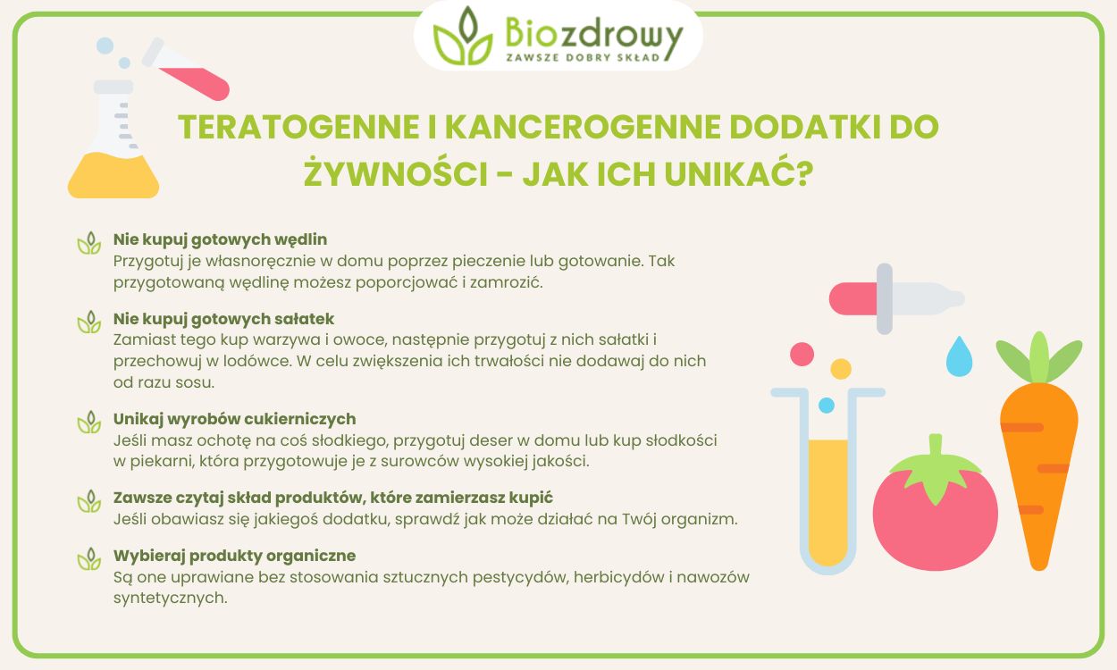 teratogenne i kancerogenne dodatki do żywności - jak ich unikać infografika