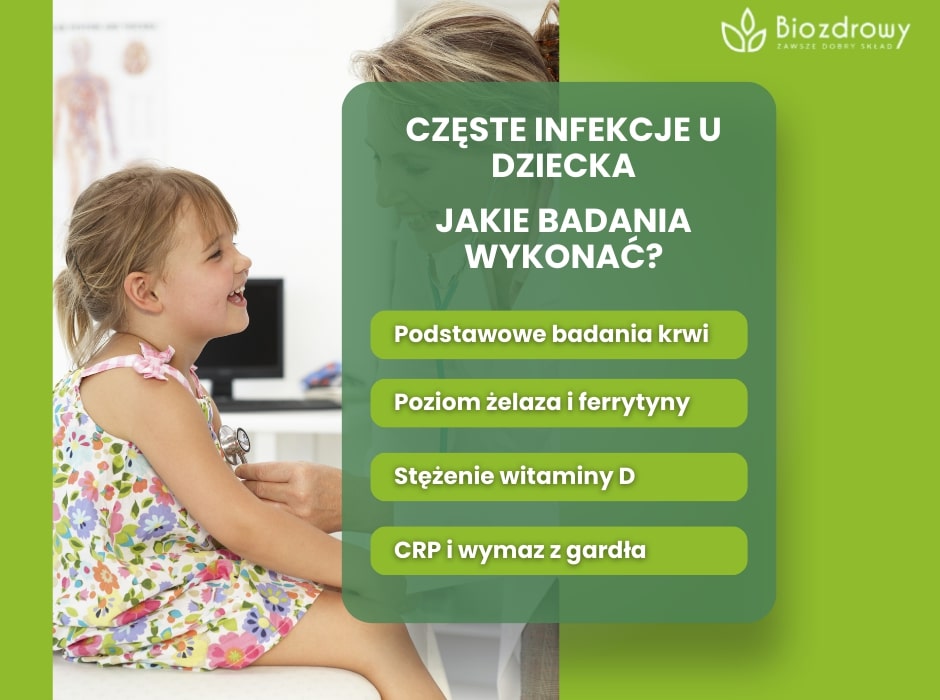 Częste infekcje u dziecka - jakie badania wykonać - infografika