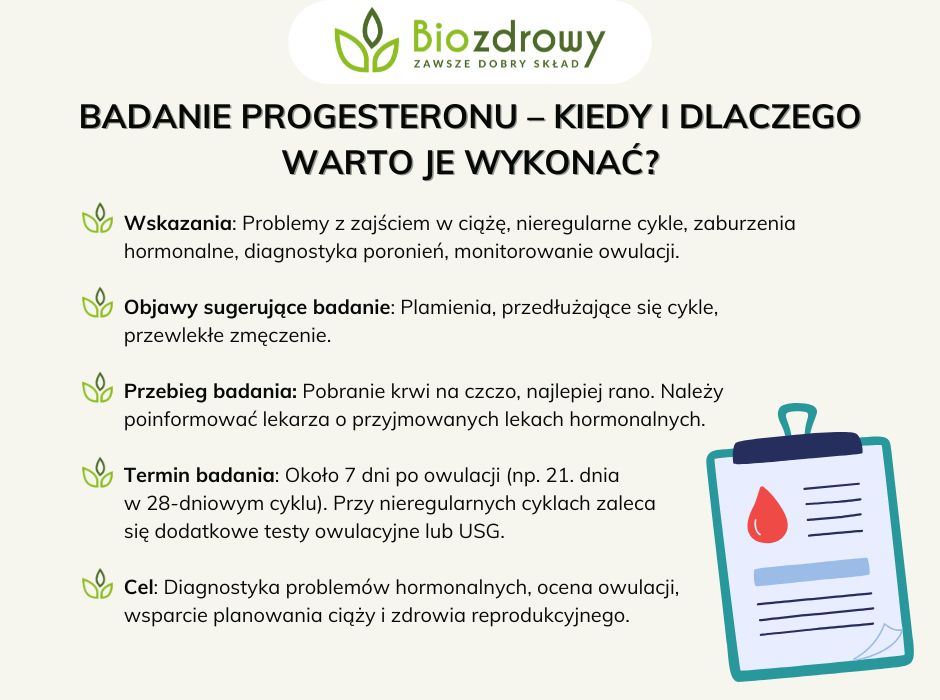 Badanie progesteronu – kiedy i dlaczego warto je wykonać - infografika