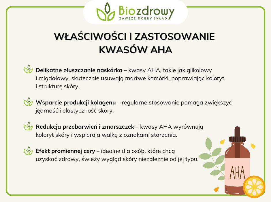 Właściwości i zastosowanie kwasów AHA - infografika