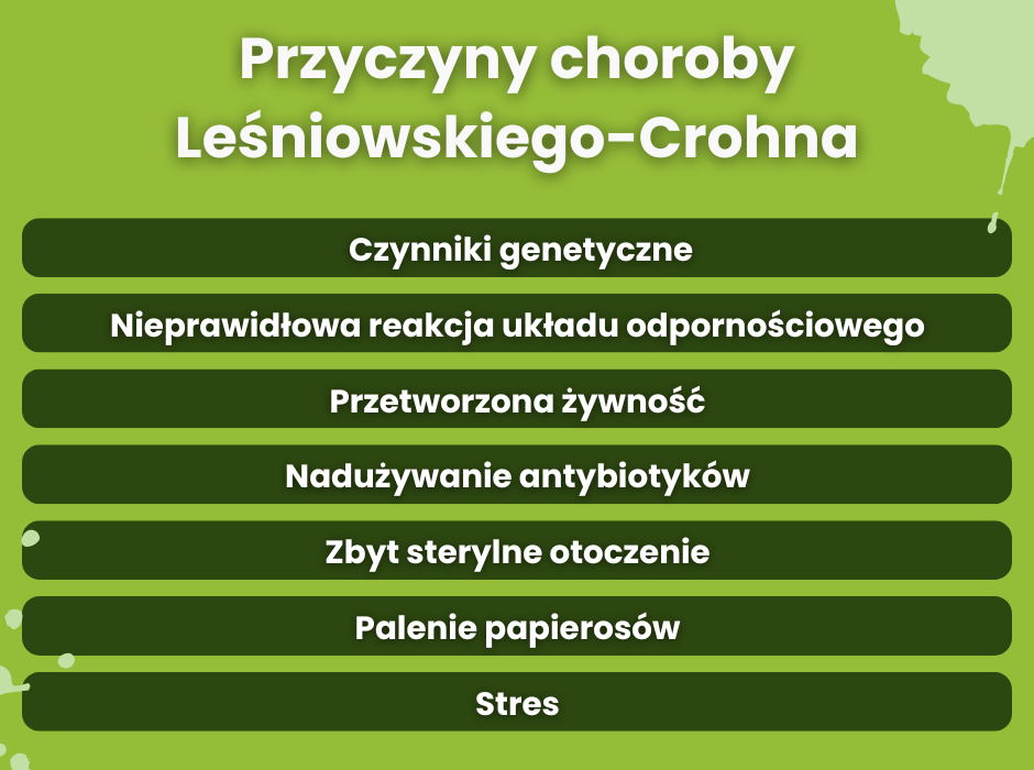 Przyczyny choroby Leśniowskiego-Crohna - infografika