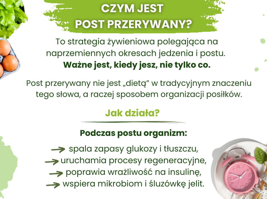 Czym jest post przerywany - infografika
