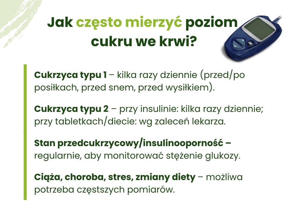 Jak często mierzyć cukier? - infografika