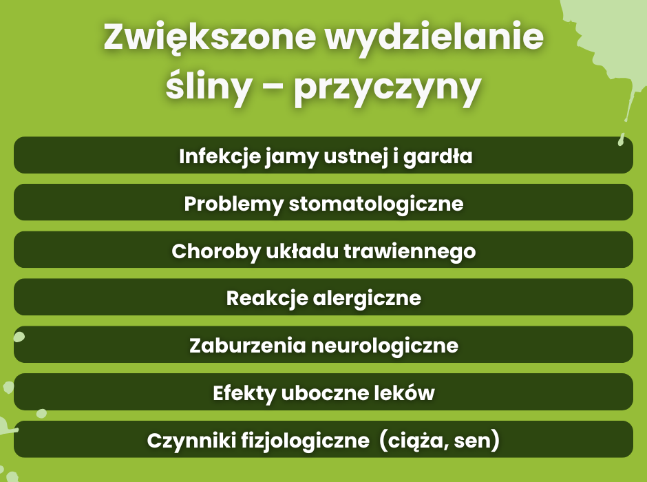Zwiększone wydzielanie śliny - przyczyny - infografika