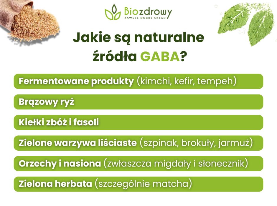 Naturalne źródła GABA - infografika