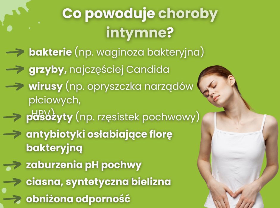 Choroby intymne przyczyny - infografika