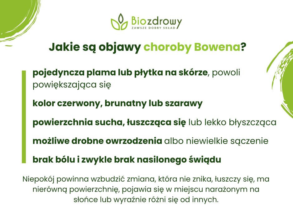 Choroba Bowena objawy - infografika