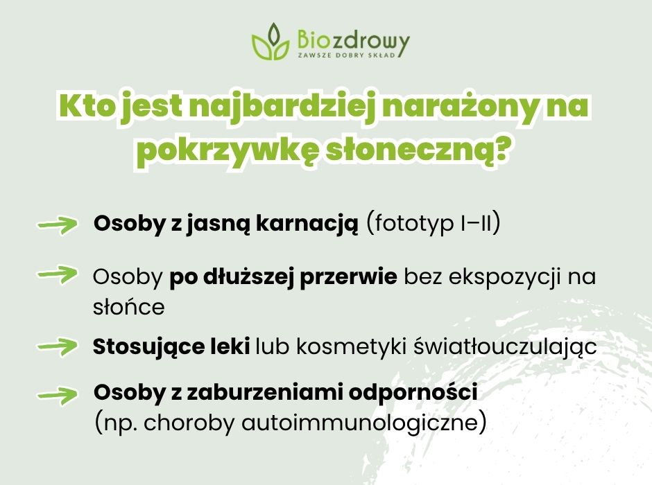 Kto jest najbardziej narażony na pokrzywkę słoneczną? - infografika