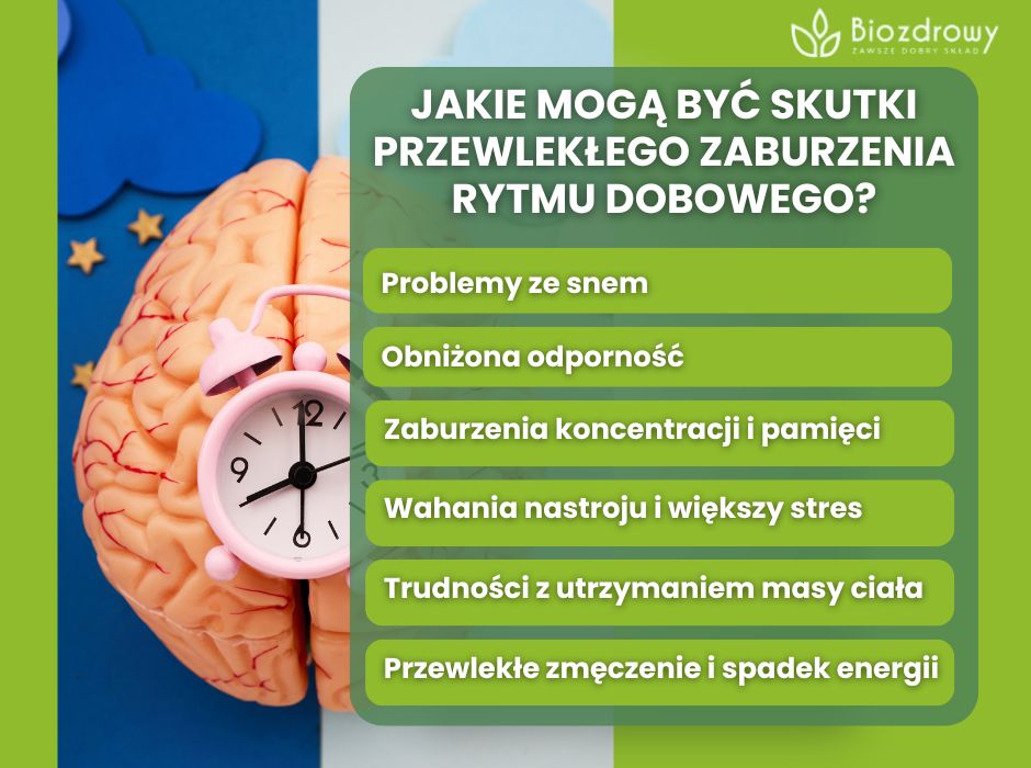 Jakie mogą być skutki przewlekłego zaburzenia rytmu dobowego? - infografika