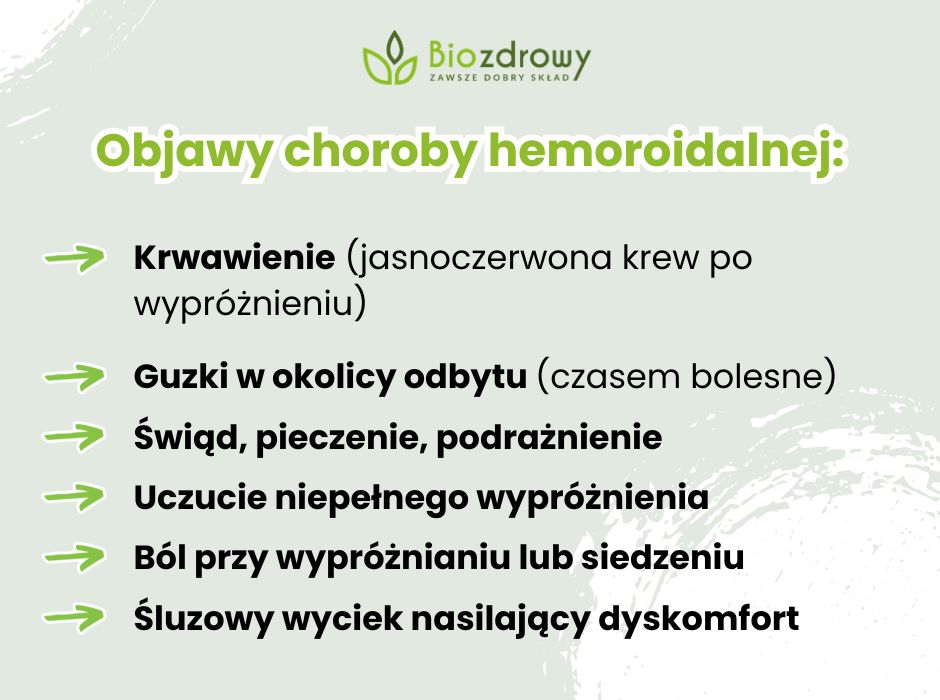 Objawy choroby hemoroidalnej - infografika