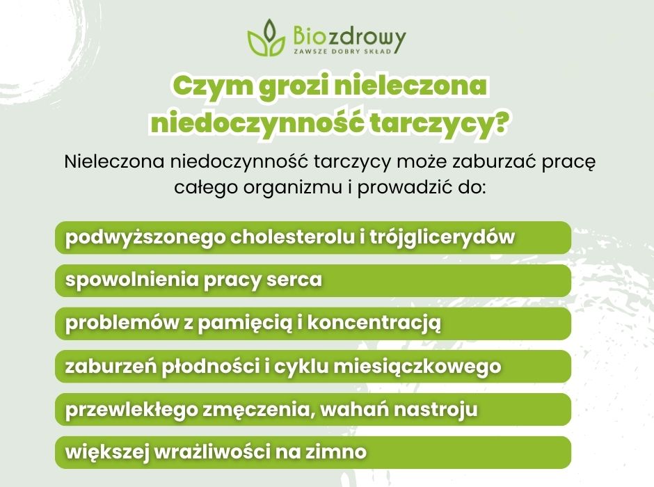 Czym grozi nieleczona niedoczynność tarczycy? - infografika