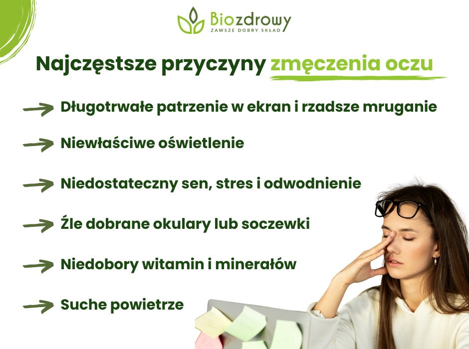 Najczęstsze przyczyny zmęczenia oczu - infografika