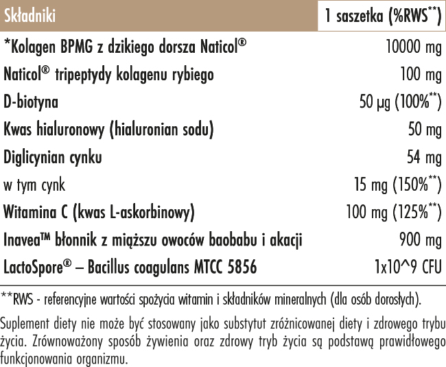 Collagen Elixir Biowen tabela składników tabela składników Collagen Elixir Biowen